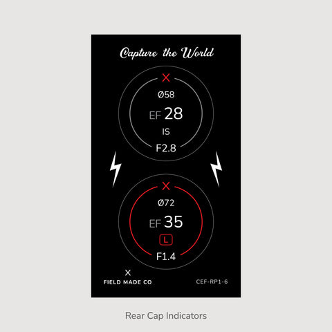Front & Rear Lens Indicator Vinyl Sticker Packs for Canon EF Caps