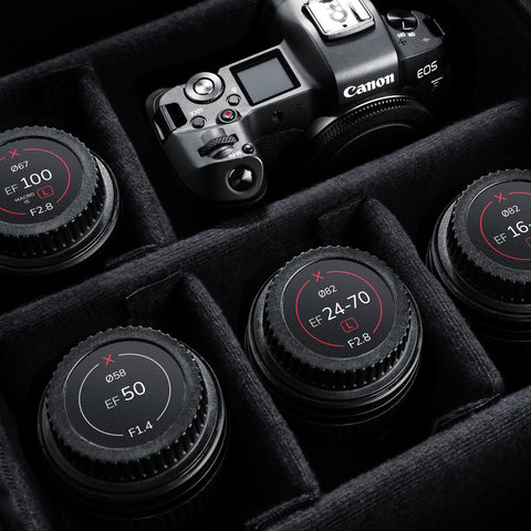 Lens Indicator for Canon EF