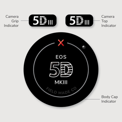 Camera Indicator for Canon EF - Gloss
