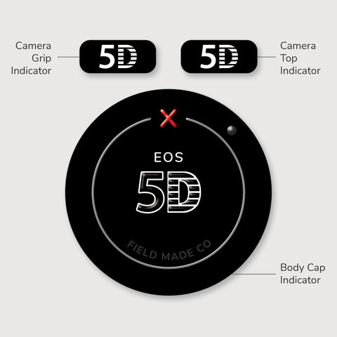 Camera Indicator for Canon EF - Gloss