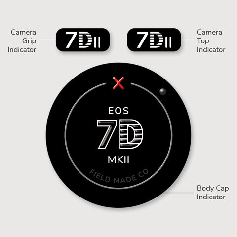 Camera Indicator for Canon EF - Gloss