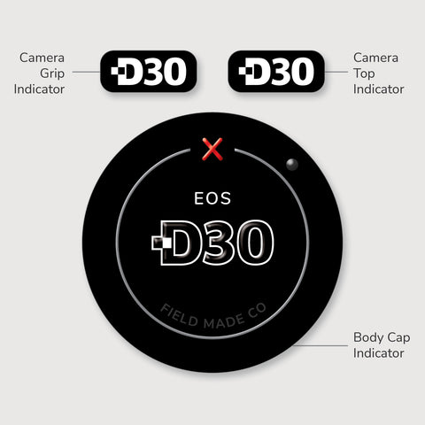 Camera Indicator for Canon EF - Gloss