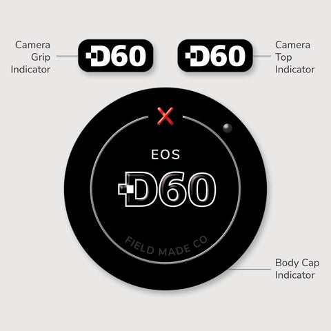 Camera Indicator for Canon EF - Gloss
