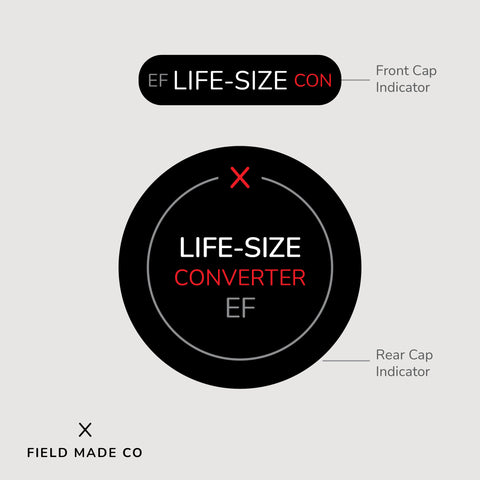 Lens Indicator for Canon EF