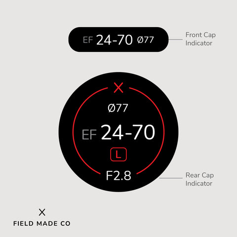 Lens Indicator for Canon EF