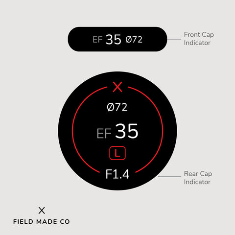 Lens Indicator for Canon EF