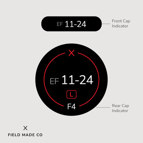 Lens Indicator for Canon EF