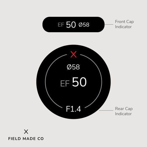Lens Indicator for Canon EF