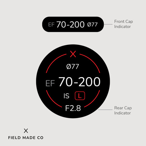 Lens Indicator for Canon EF