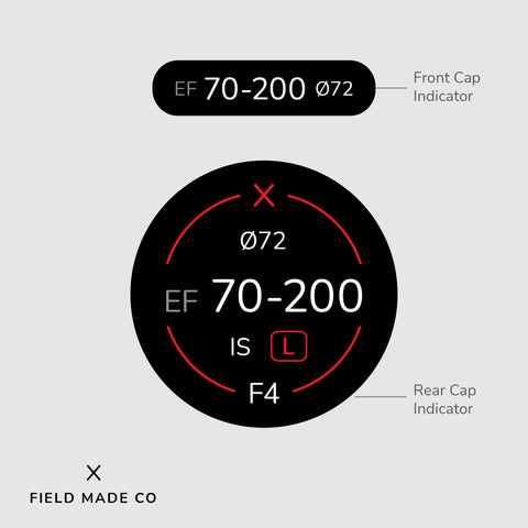 Lens Indicator for Canon EF