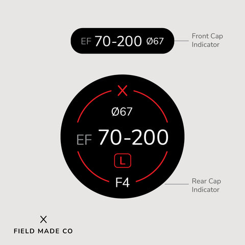 Lens Indicator for Canon EF