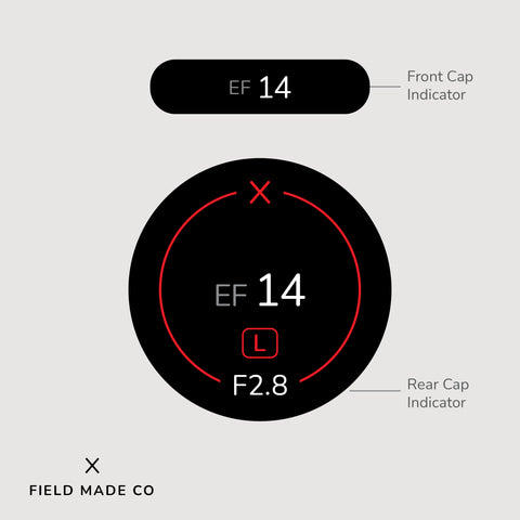 Lens Indicator for Canon EF