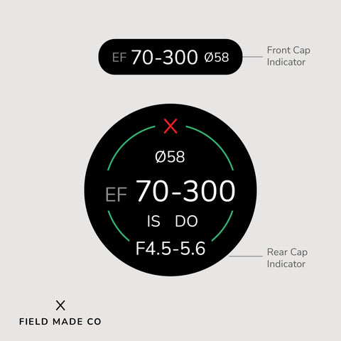 Lens Indicator for Canon EF