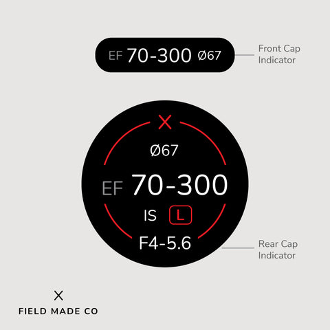 Lens Indicator for Canon EF