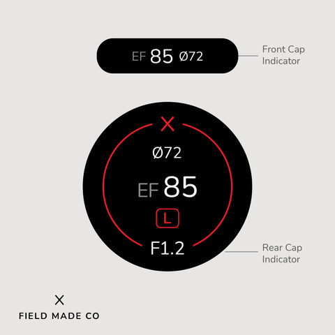 Lens Indicator for Canon EF