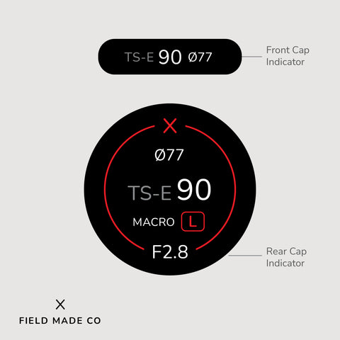 Lens Indicator for Canon EF