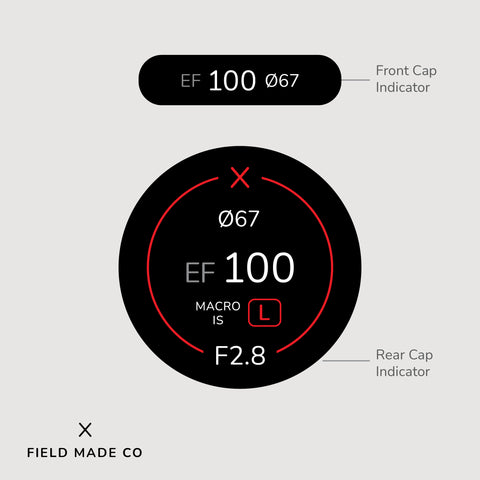 Lens Indicator for Canon EF