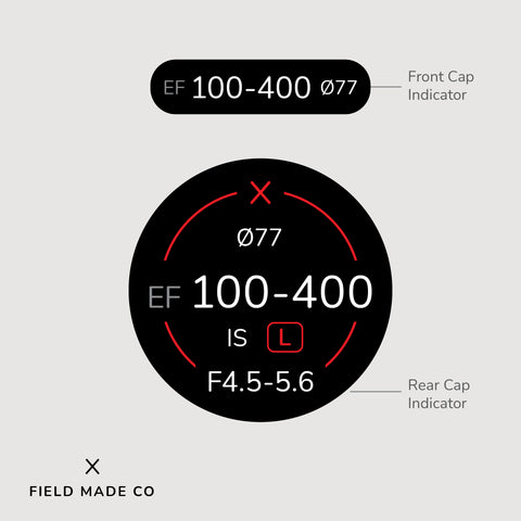 Lens Indicator for Canon EF