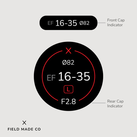 Lens Indicator for Canon EF
