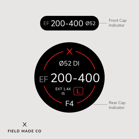 Lens Indicator for Canon EF