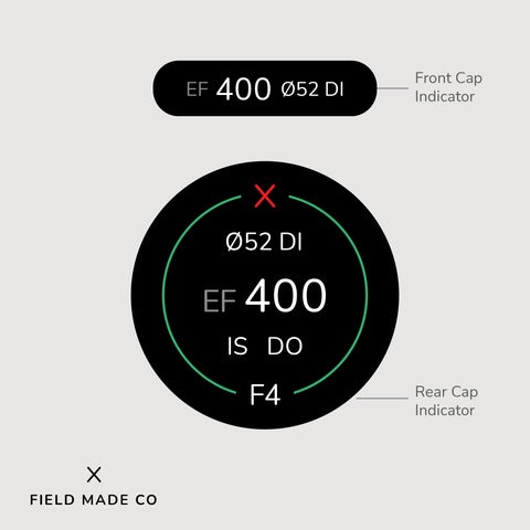 Lens Indicator for Canon EF