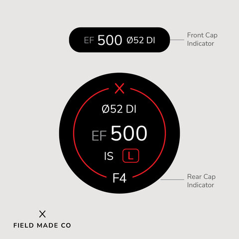 Lens Indicator for Canon EF