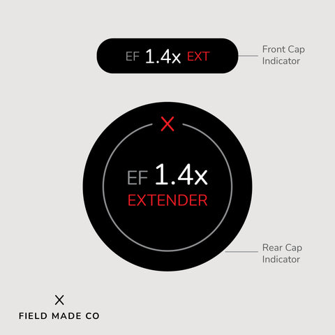 Lens Indicator for Canon EF