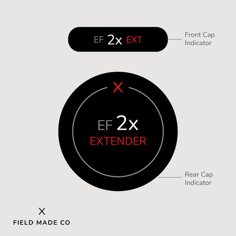 Lens Indicator for Canon EF