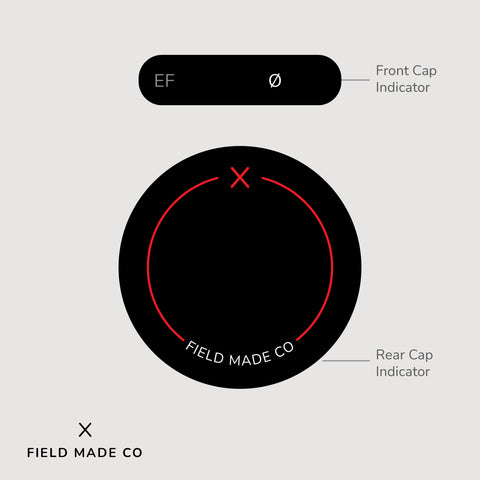 Lens Indicator for Canon EF