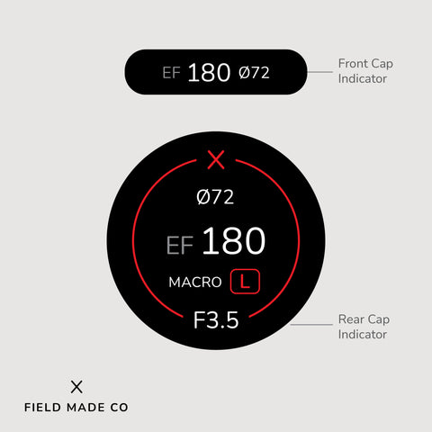 Lens Indicator for Canon EF