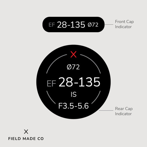 Lens Indicator for Canon EF