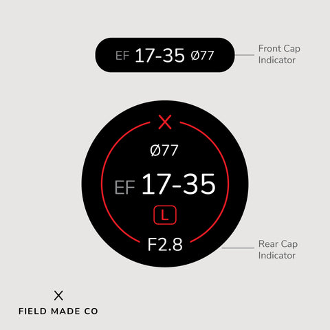 Lens Indicator for Canon EF