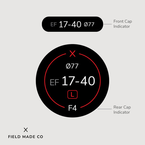 Lens Indicator for Canon EF