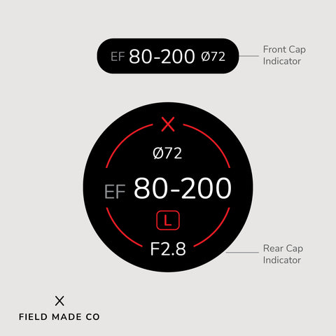 Lens Indicator for Canon EF