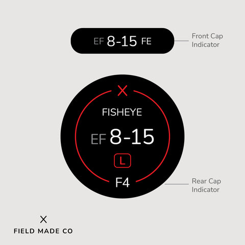 Lens Indicator for Canon EF