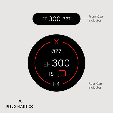 Lens Indicator for Canon EF