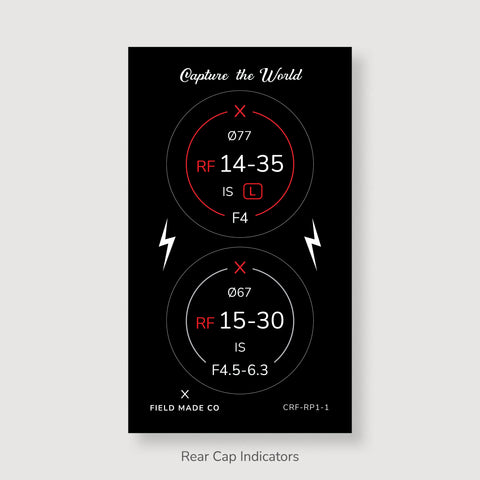 Lens Indicator Pack for Canon RF