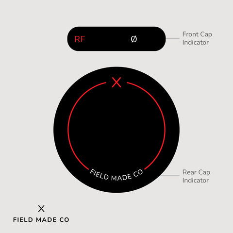 Lens Indicator for Canon RF