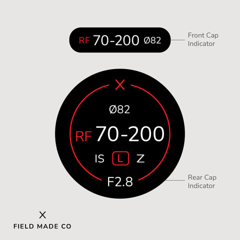 Lens Indicator for Canon RF