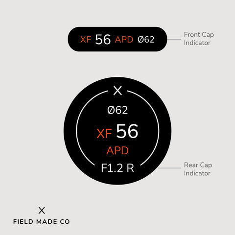 Lens Indicator for Fujifilm XF