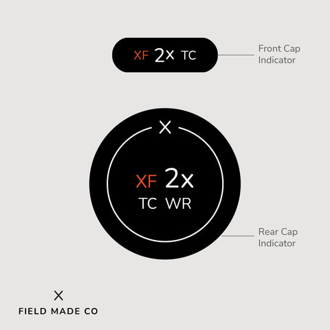 Lens Indicator for Fujifilm XF