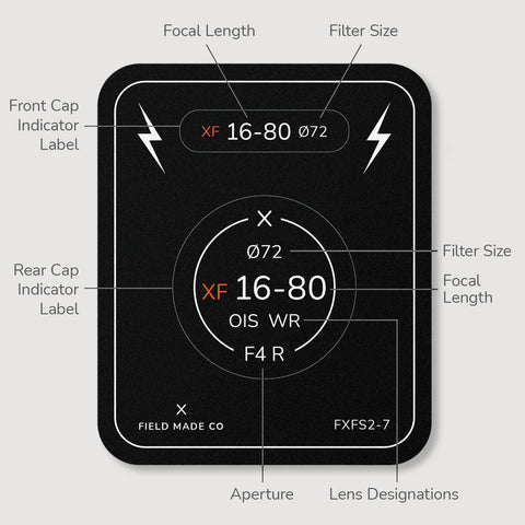 Lens Indicator for Fujifilm XF