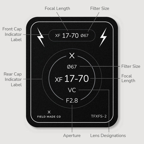 Lens Indicator for Tamron - Fujifilm XF