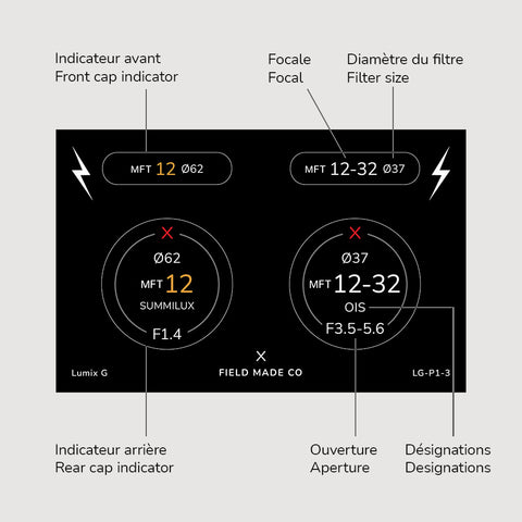 Lens Indicator Pack for Lumix G