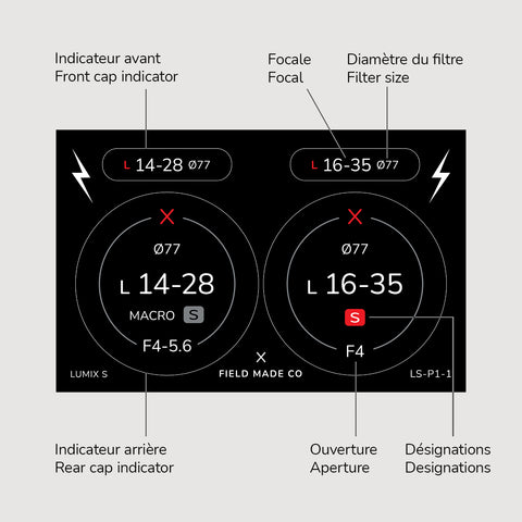 Lens Indicator Pack for Lumix S