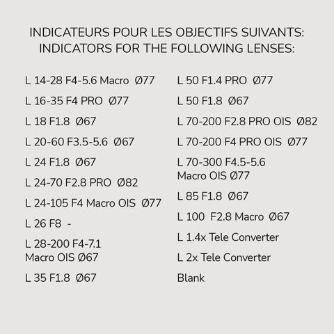 Lens Indicator Pack for Lumix S