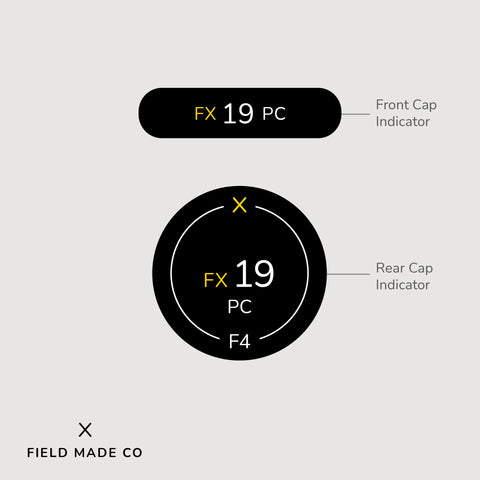 Lens Indicator for Nikon F
