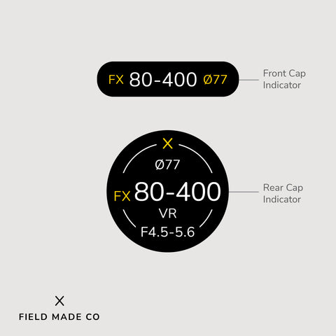 Lens Indicator for Nikon F
