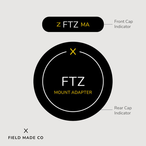 Lens Indicator for Nikon Z