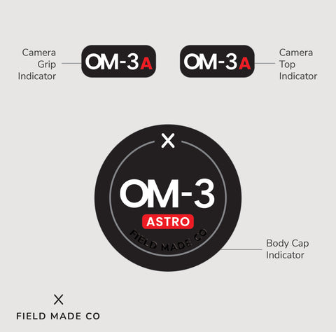 Camera Indicators for OM System